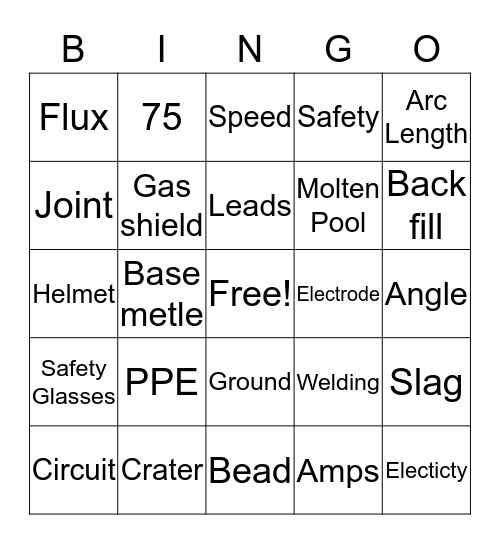 Sam's welding bingo  Bingo Card