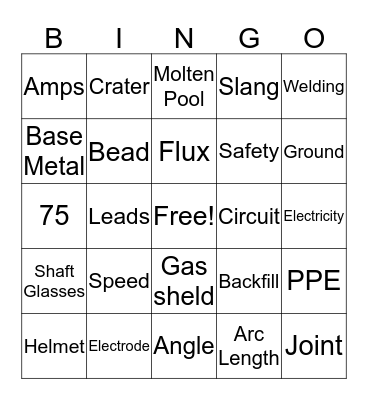Jaelynn Botts Welding Bingo  Bingo Card