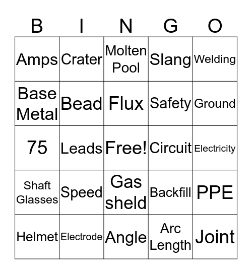 Jaelynn Botts Welding Bingo  Bingo Card