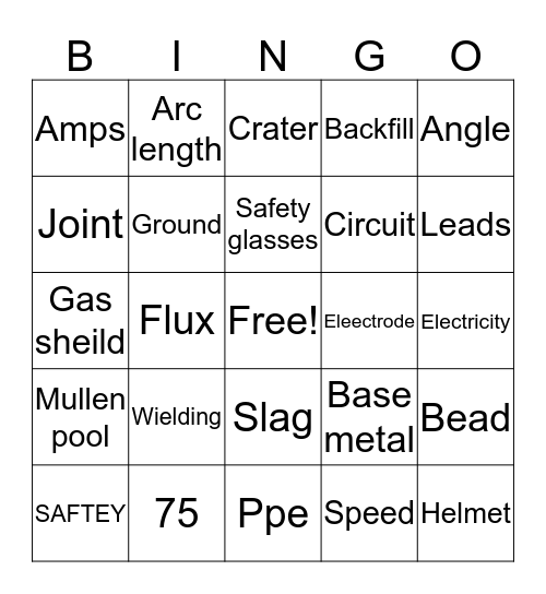 Trenton.   Welding bingo Card