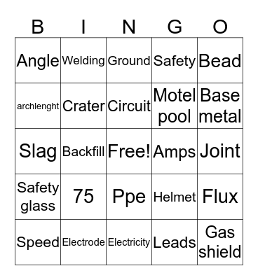 Zaiser Gus  welding  Bingo Card