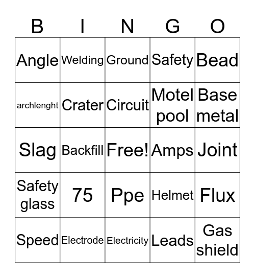 Zaiser Gus  welding  Bingo Card