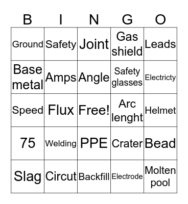 Brian's Welding Bingo Card