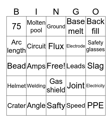 Aidan Malone welding bingo Card