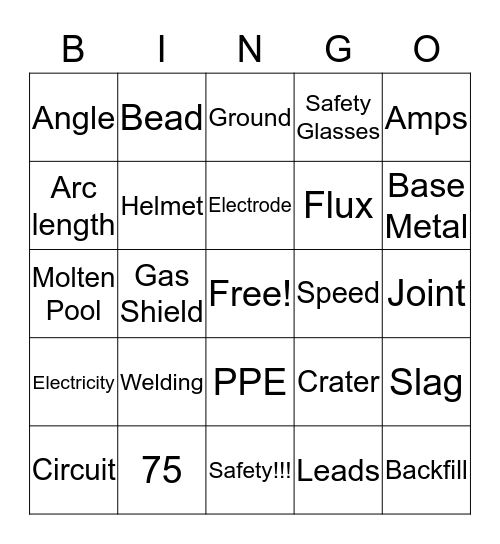 Keelan's Bingo Card Bingo Card