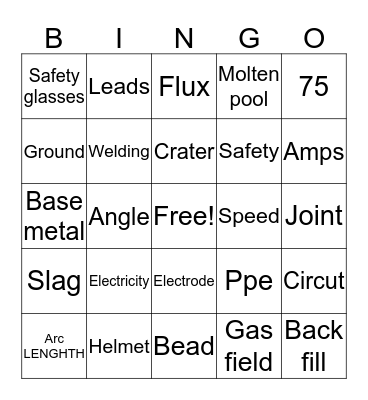 Amie welding bingo Card