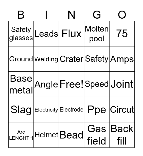 Amie welding bingo Card