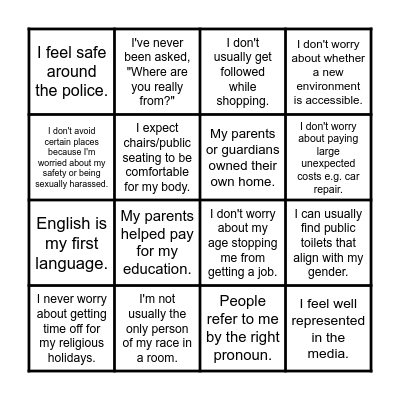 Check your privilege Bingo Card
