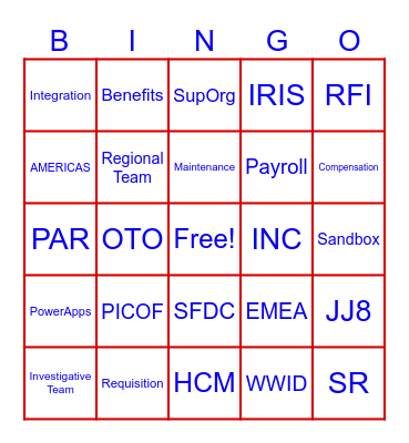 TechOps Bingo Night Bingo Card