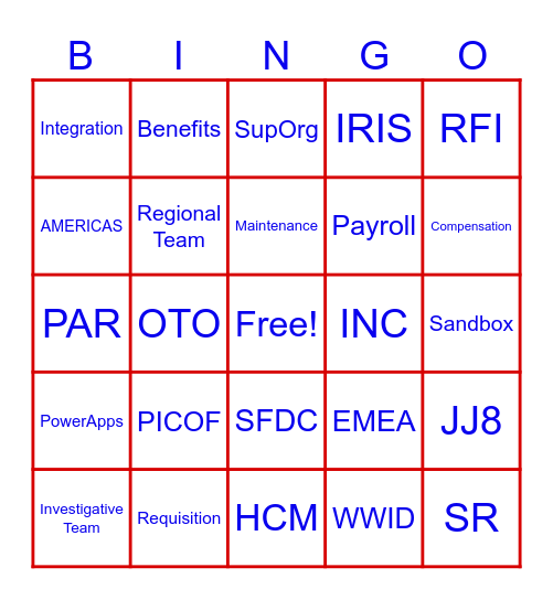 TechOps Bingo Night Bingo Card