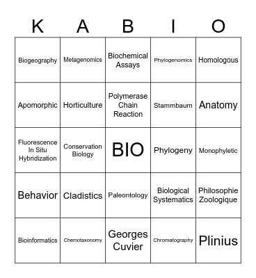 Systematics and Taxonomy Bingo Card