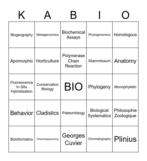 Systematics and Taxonomy Bingo Card