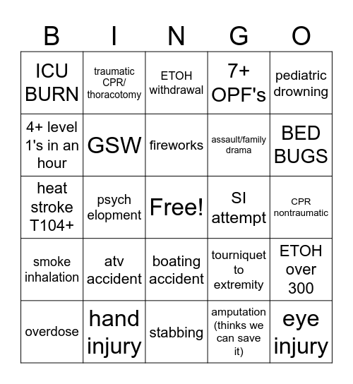 TRAUMA BINGO Card