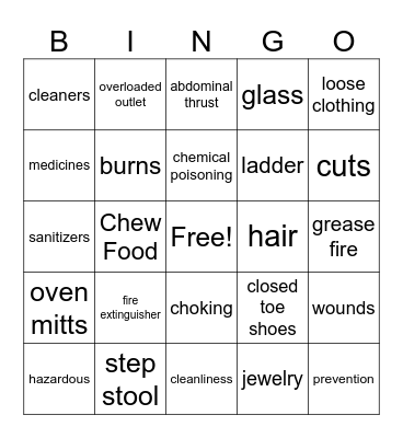 Kitchen Hazards Bingo Card