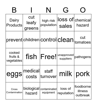 Providing Safe Food Bingo Card