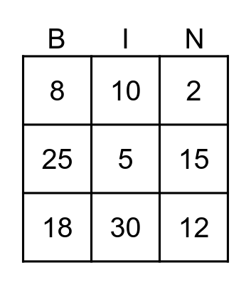 Multiplication Dice Bingo Card