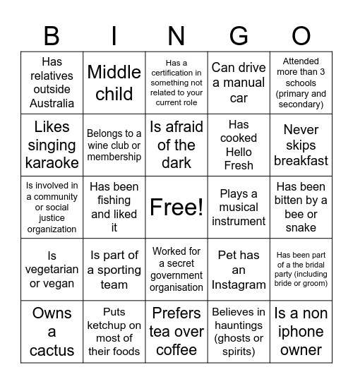 Ops Team Bingo! Bingo Card