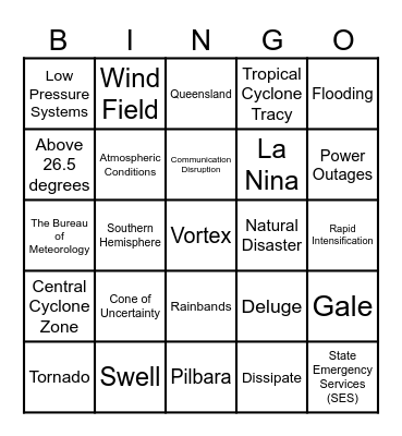 Tropical Cyclone Bingo Card
