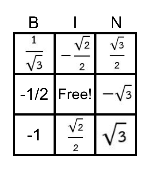 หาค่าฟังก์ชันตรีโกณมิติของมุม* Bingo Card