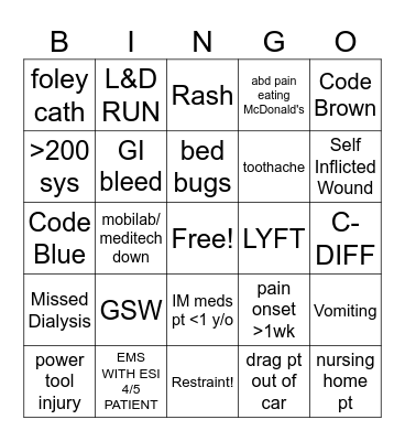 Emergency Room Bingo Card