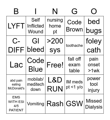 Emergency Room Bingo Card