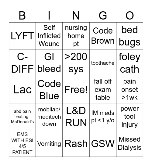 Emergency Room Bingo Card