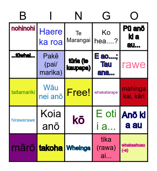 Kupu ake nō te kāinga Bingo Card