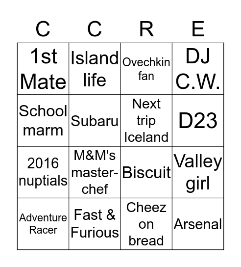 Who am I  Bingo Card