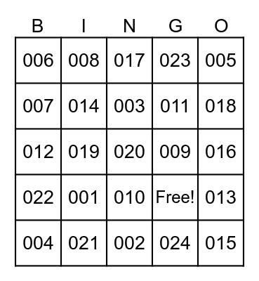 St Andrews Northpine Bingo Card