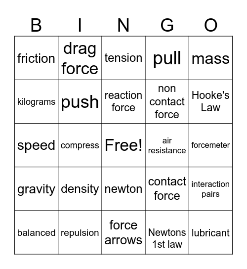 Forces KS3 Bingo Card