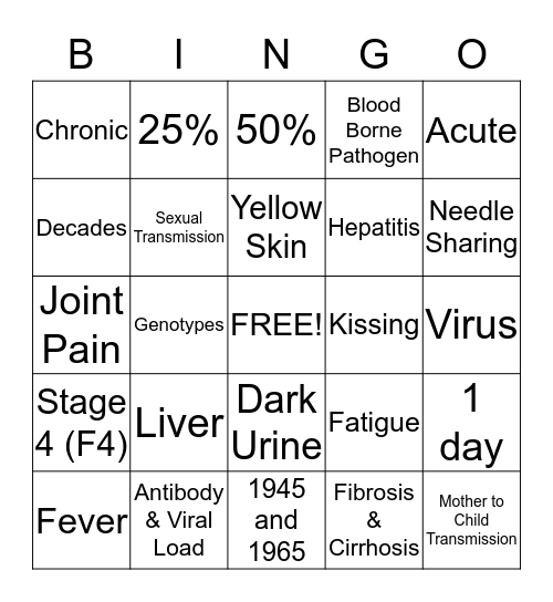 Hep C Bingo Card
