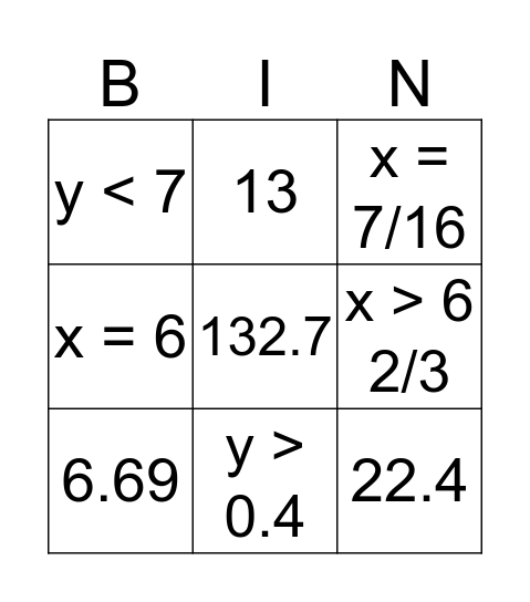 Test Review Bingo Card