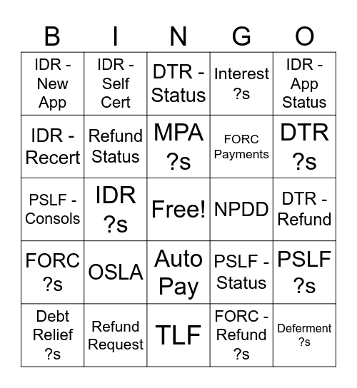 Call Type Bingo Card