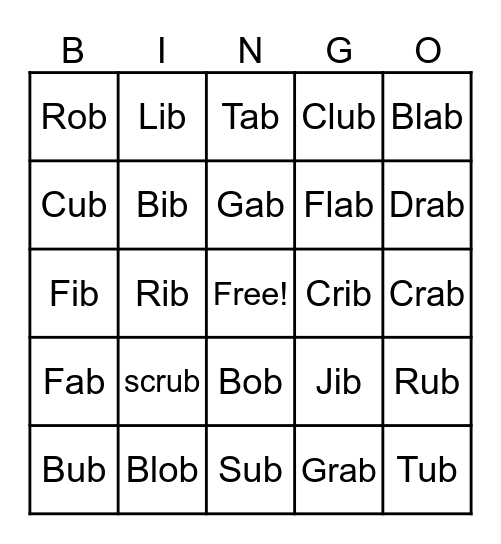 Final B Bingo Card