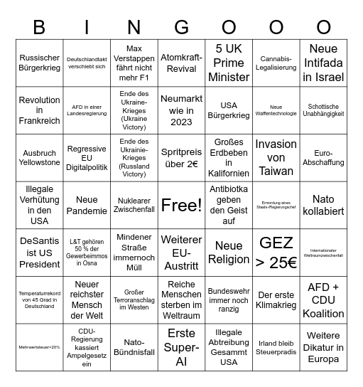 Das große B825 5 Jahres-Bingo Card