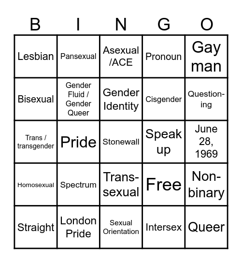 Sex Bingo Card