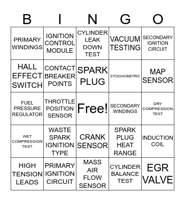 ENGINE PERFORMANCE  Bingo Card