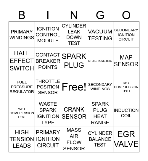 ENGINE PERFORMANCE  Bingo Card