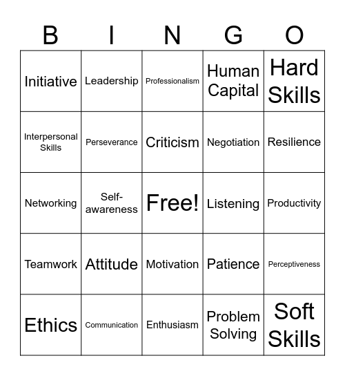 Soft Skills Lingo Bingo Card