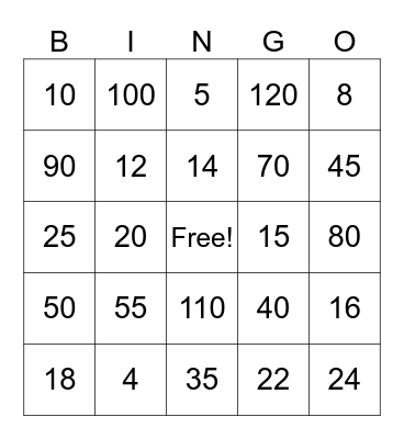 Multiplication Bingo Card
