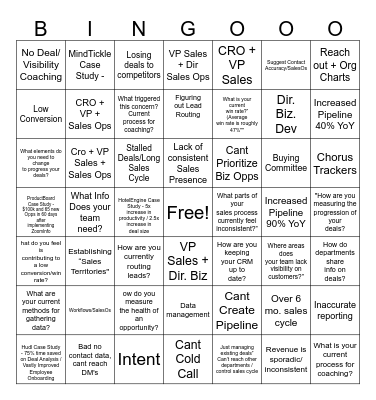 Persona Bingo Card