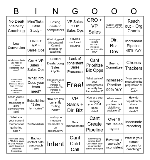 Persona Bingo Card