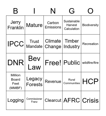 Board of Natural Resources Bingo Card