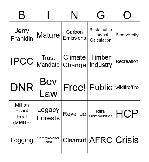 Board of Natural Resources Bingo Card