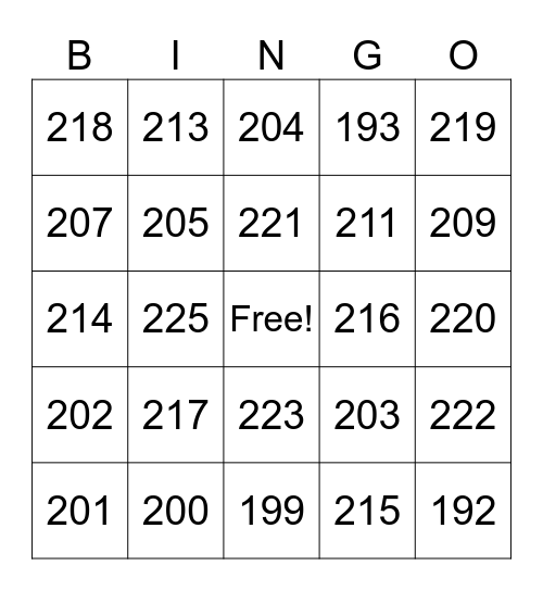 Would you rather?(2) Bingo Card