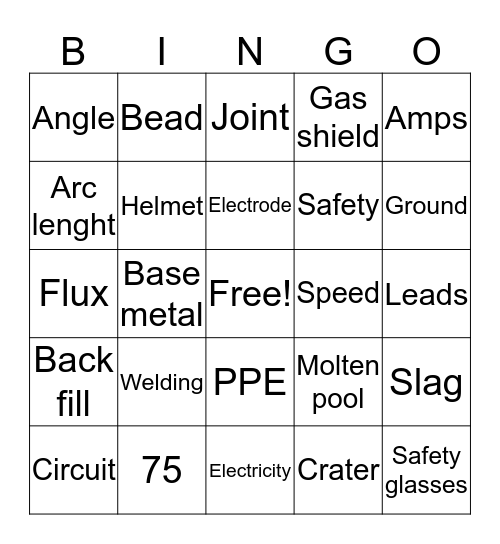 CORY, Welding Bingo  Bingo Card