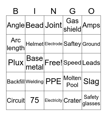 Abby Bingo- Welding Terms Bingo Card