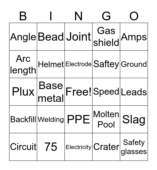 Abby Bingo- Welding Terms Bingo Card