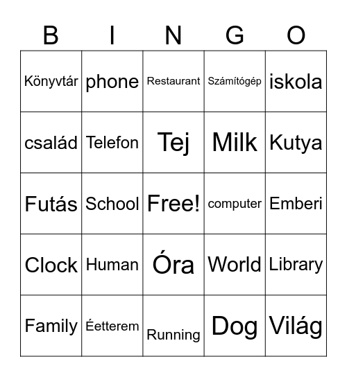 Part of the Plan Bingo Card