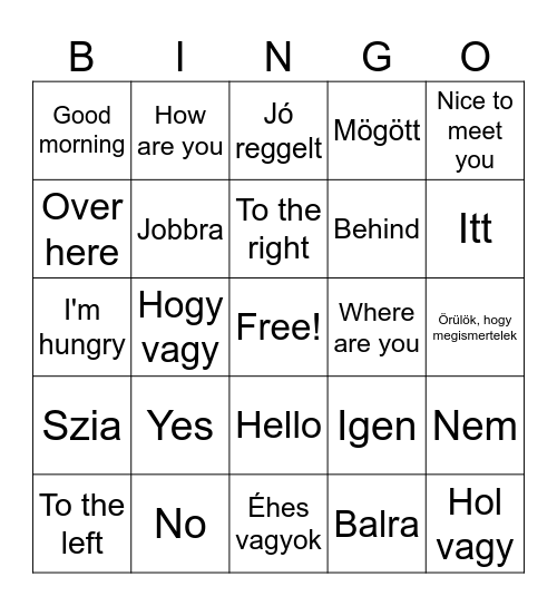 Part of the Plan Bingo Card